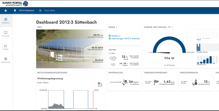 Beispielbild einer Monitoring Software zeigt die aktuellen Leistungsdaten einer PV-Anlage für einen bestimmten  Tag